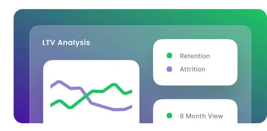 Frame 1781-2 LTV improvement | AI in telco | EBO