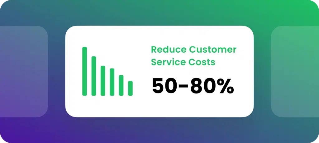 Frame 1782-2 Reducing customer service cost with AI in telco | EBO