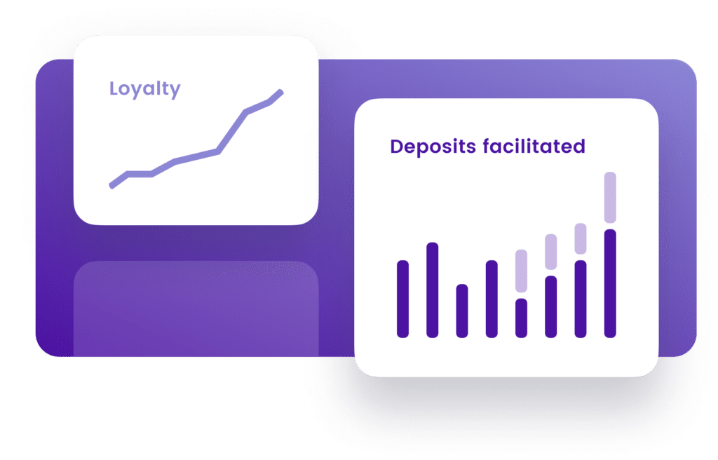 Scale with Artificial intelligence in forex | EBO