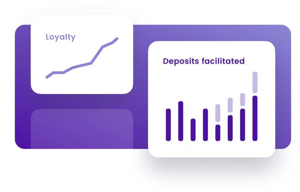 Scale with Artificial intelligence in forex | EBO