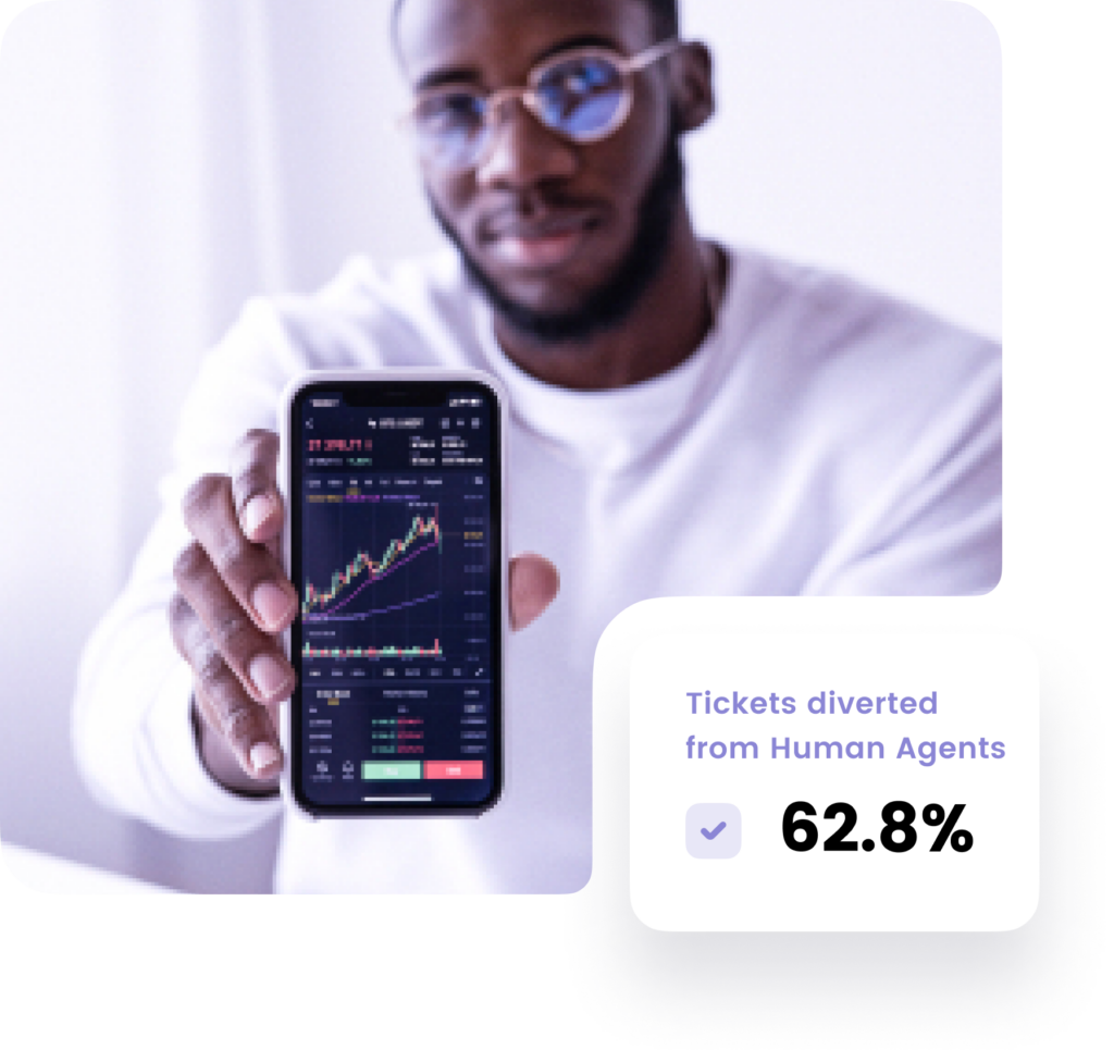Group 1780-10 AI in Forex | EBO