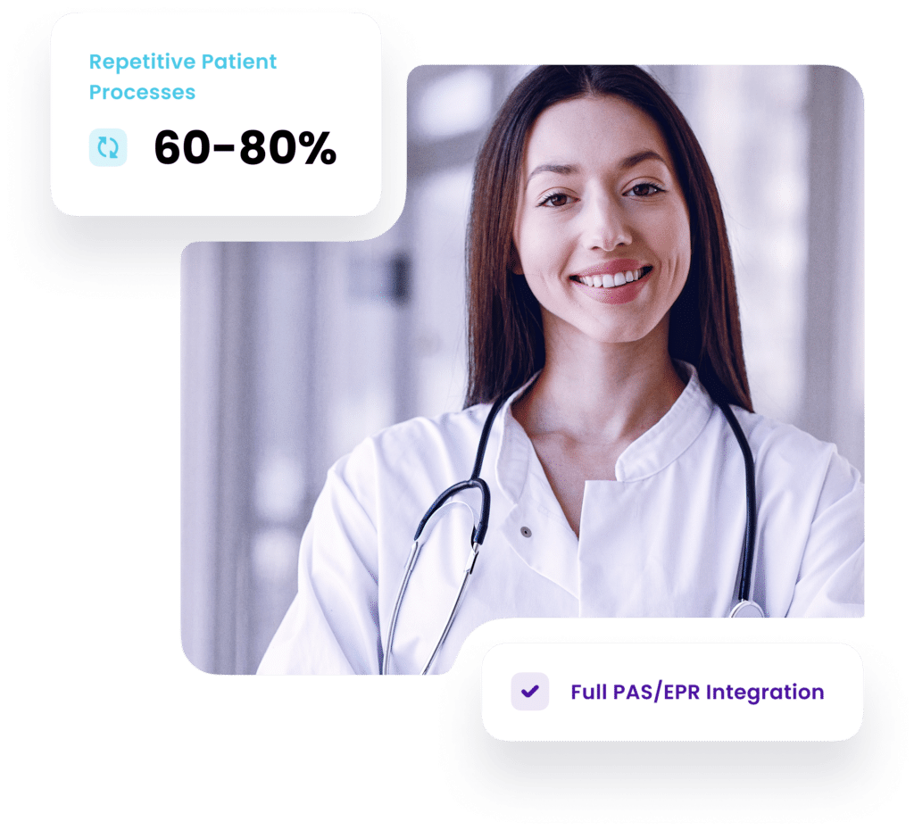 Group 1780-4 Automated patient engagement | AI in healthcare | EBO