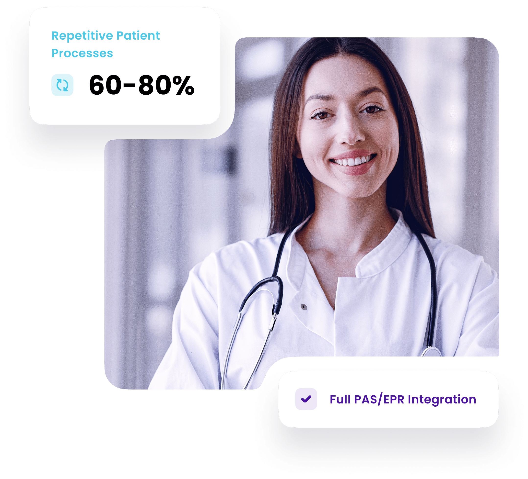 AI in Healthcare Automated Conversations EBO