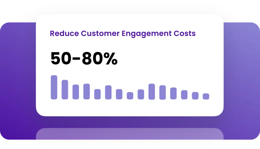 decrease customer engagement costs with AI in banking