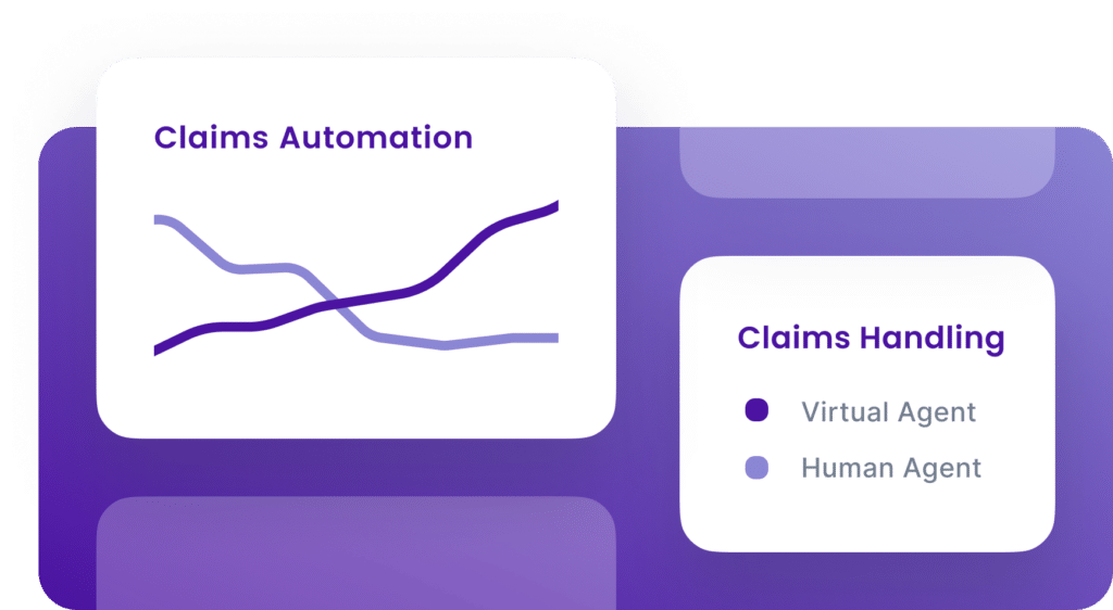 Reduce inbound calls with AI in insurance | EBO