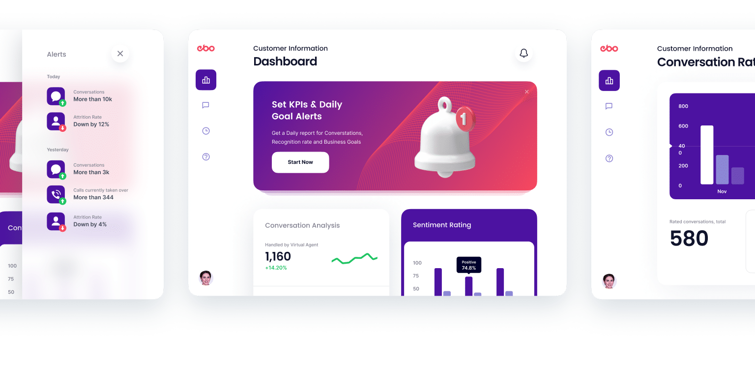 Frame 1828 AI Virtual Assistant automates customer engagement