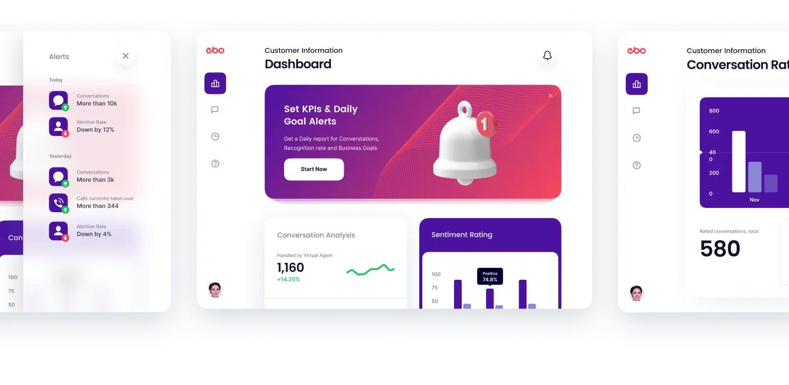 Frame 1828 AI Virtual Assistant automates customer engagement