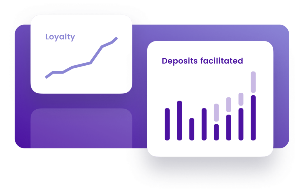 Frame 1785-2 Scale with Artificial intelligence in forex | EBO