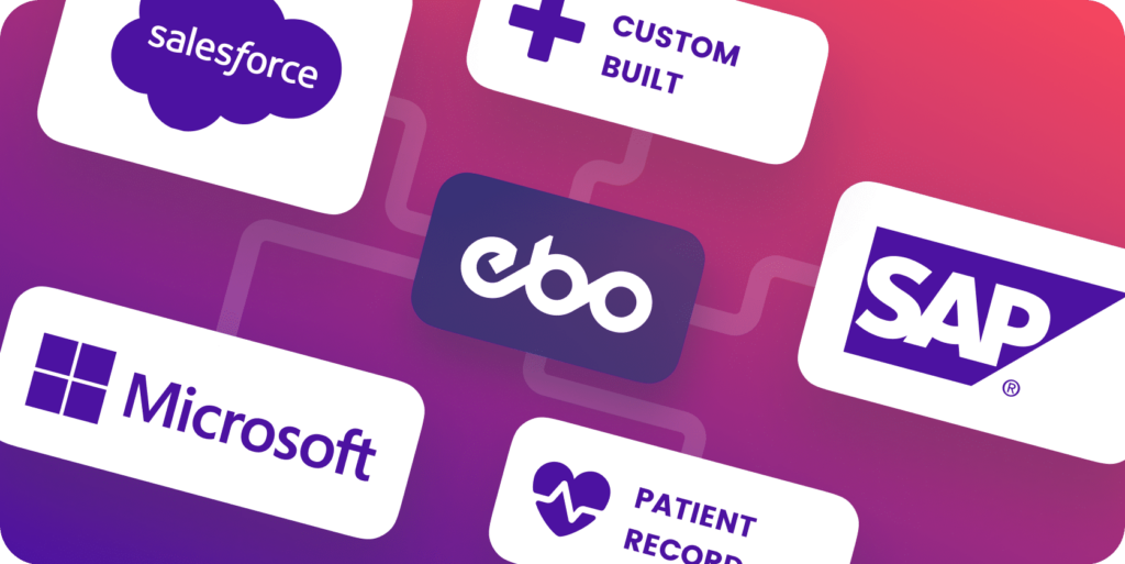 Frame 1786-2 interoperability | AI technology | EBO