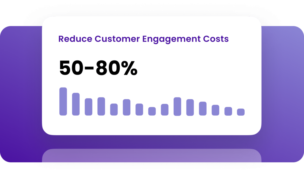 Group 1793 decrease customer engagement costs with AI in banking