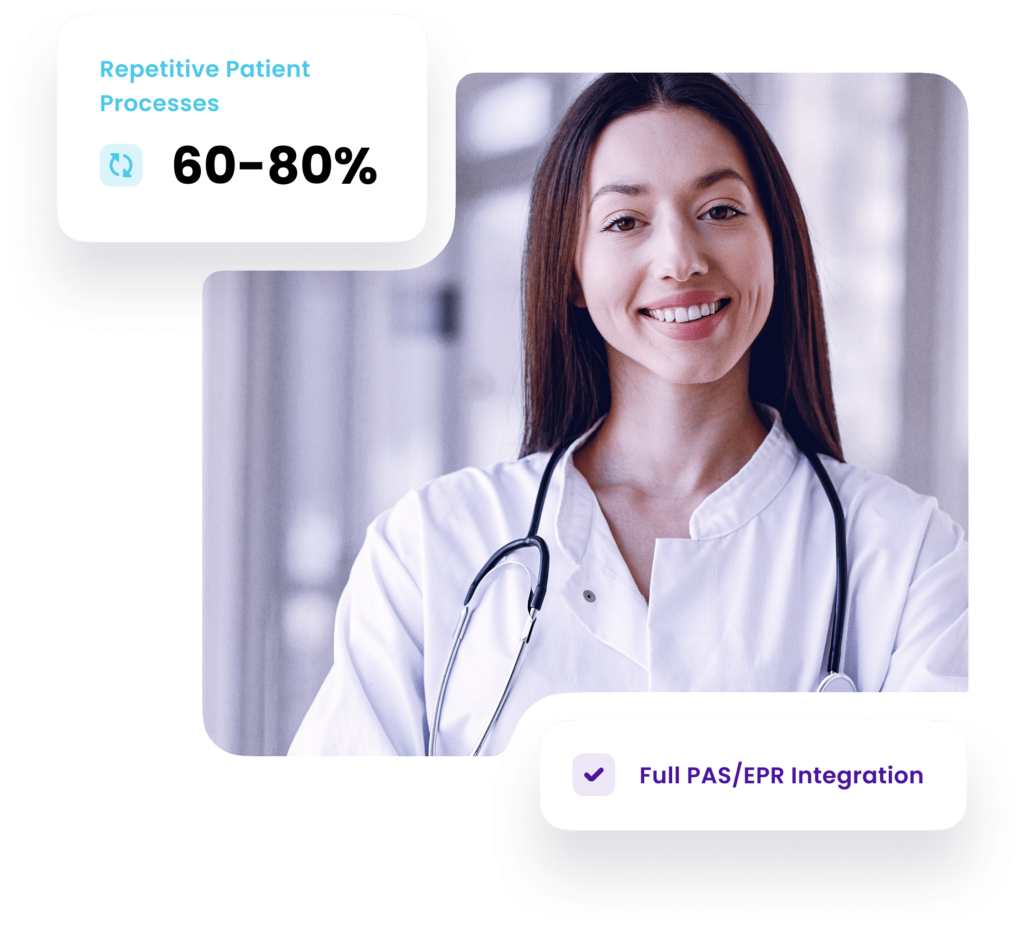 Group 1780-4 Automated patient engagement | AI in healthcare | EBO