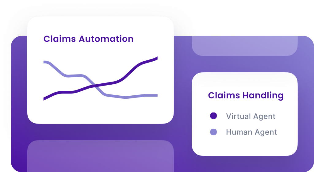 Group 1799 Reduce inbound calls with AI in insurance | EBO