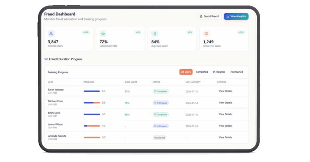 Blue White Modern Business Growth LinkedIn Single Image Ad (8)